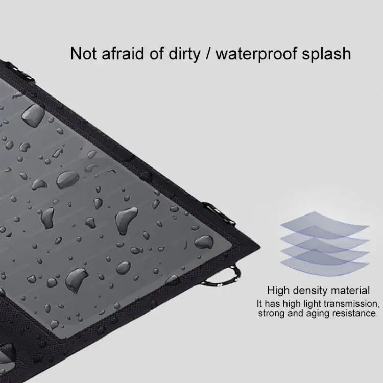 ALLPOWERS 21W Foldable Solar Charger for Adventures