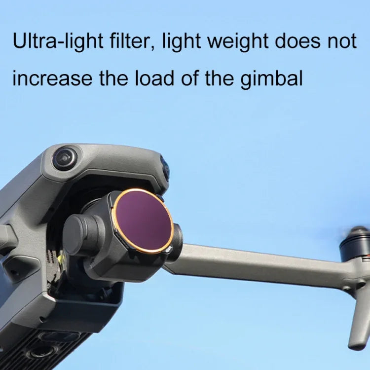 Sunnylife M3-FI330 For Mavic 3 Filter - Action King