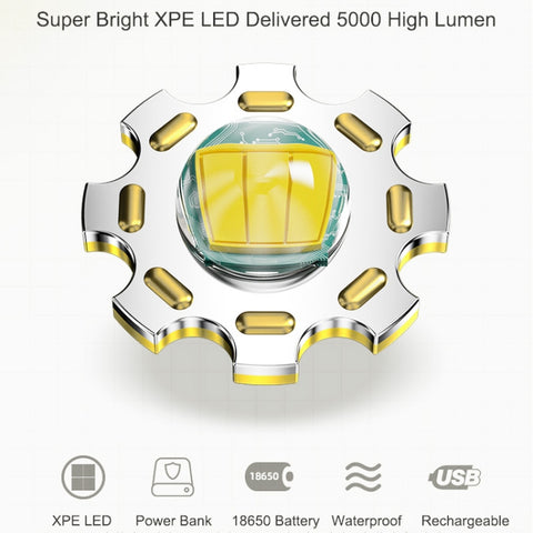 Uppladdningsbar LED-ficklampa 2600mAh – Zoomfunktion, vattentät och kraftfull belysning