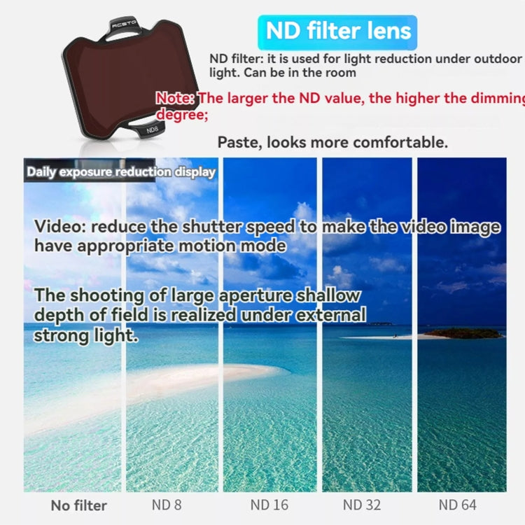 Til DJL Avata RCSTQ Krydsningsmaskine Filter Beskyttelsesspejl Tilbehør, UV, CPL, ND8, ND16, ND32, ND64, UV+CPL+ND8, ND8+ND16+ND32+ND64, UV+CPL+ND8+ND16+ND32+ND64