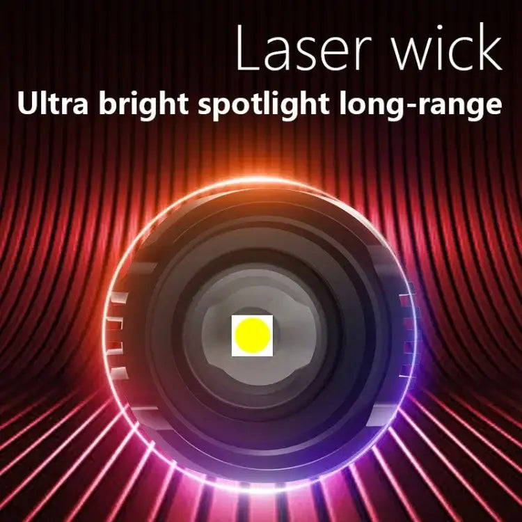 Rechargeable LED Flashlight with Zoom and LCD Display – 3000 mAh