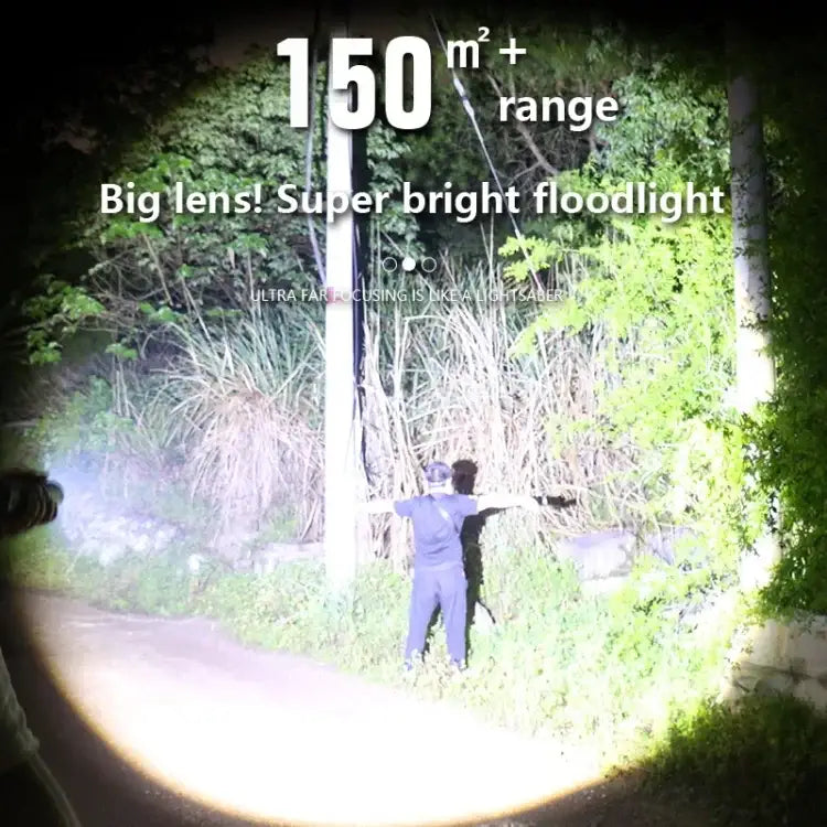 Rechargeable LED Flashlight with Zoom and LCD Display – 3000 mAh