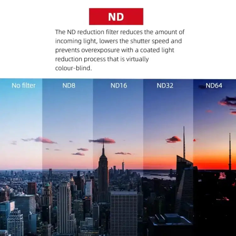 DJI Neo CQT Dronefilter ND4