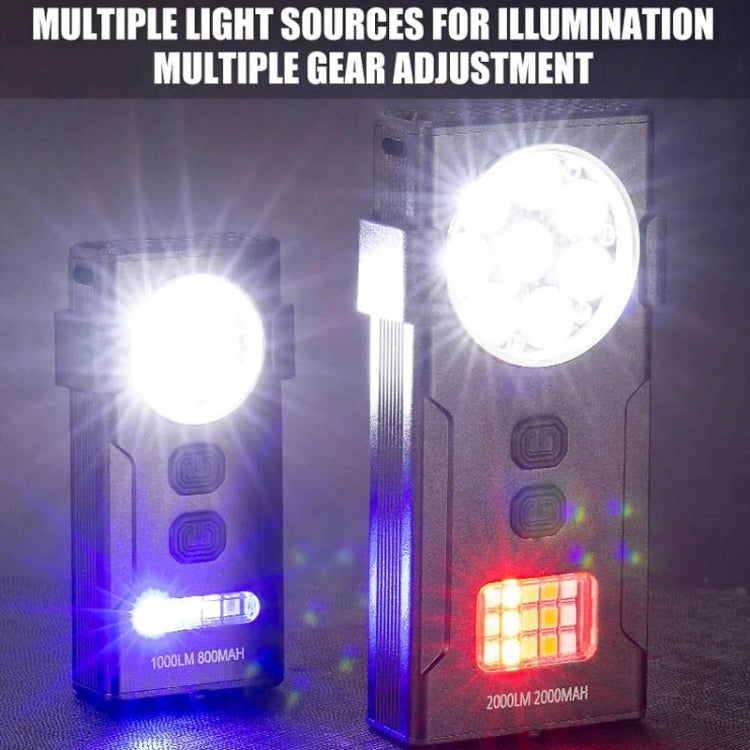 Stærk magnetisk adsorption - Magnetisk arbejdslampe med stærk