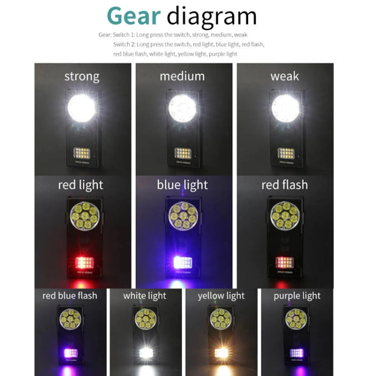 Stærk magnetisk adsorption - Magnetisk arbejdslampe med stærk
