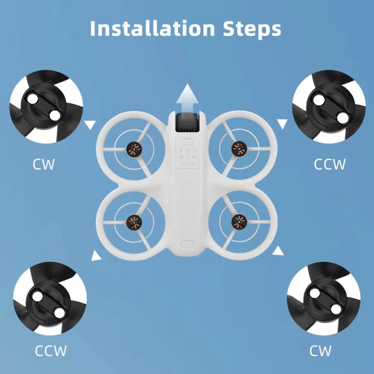 DJI Neo BRDRC Propeller til Droner