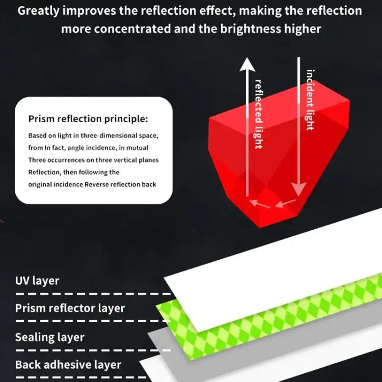 CQT 55cm Universal Reflective Drone Landing Pad Dual-Sided Waterproof Foldable Mat with Ground Pegs - Action King