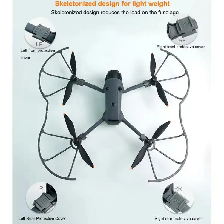 For DJI Mavic 4 Pro Drone CYNOVA Propeller Guards Quick Release Propellers Protector - Action King