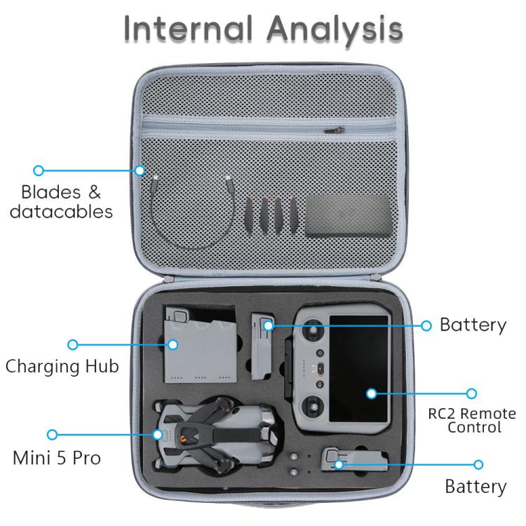 Opbevaringsetui til DJI Mini 5 Pro Fly More