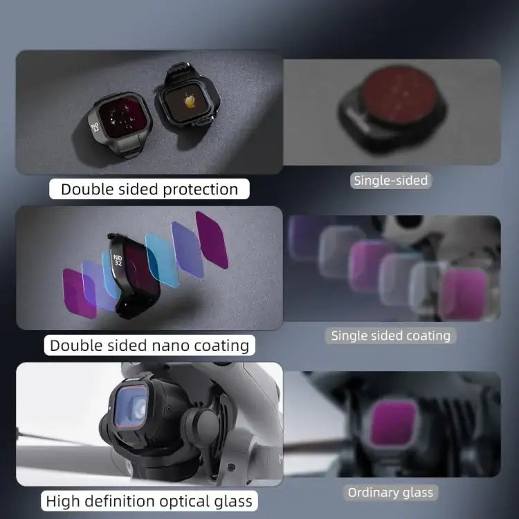 nd filter mini 3 pro - Filtersæt til DJI Mini 3 Pro Drone – ND & CPL