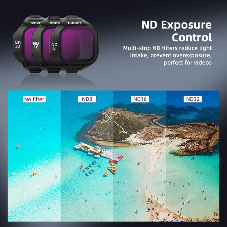 nd filter mini 3 pro - Filtersæt til DJI Mini 3 Pro Drone – ND & CPL