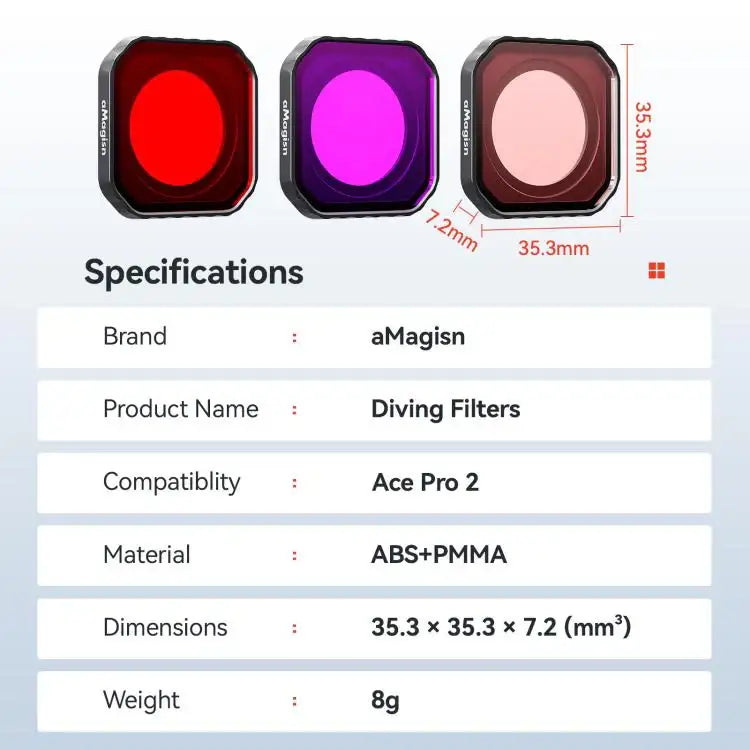 Insta360 Ace Pro 2 protec: Beskyt dit kamera