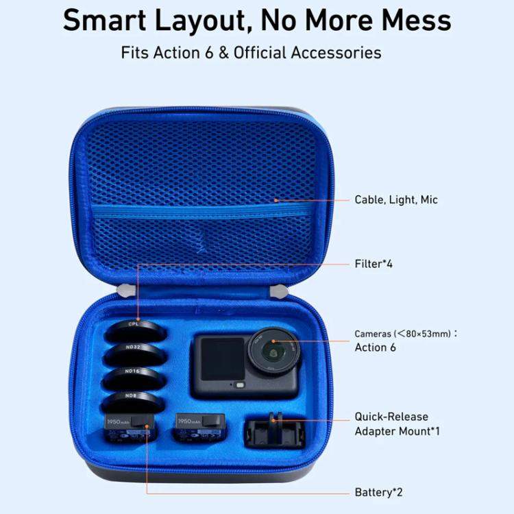 TELESIN DisAdv Medium Hard Skyddsfodral. Robust fodral för actionkamera, skyddar mot stötar och repor.