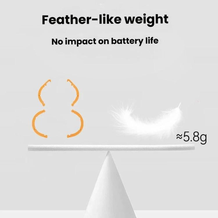 Skyddspaket DJI Neo 2 CQT (4 delar) för kamera och drönarpropellrar. Maximalt skydd.