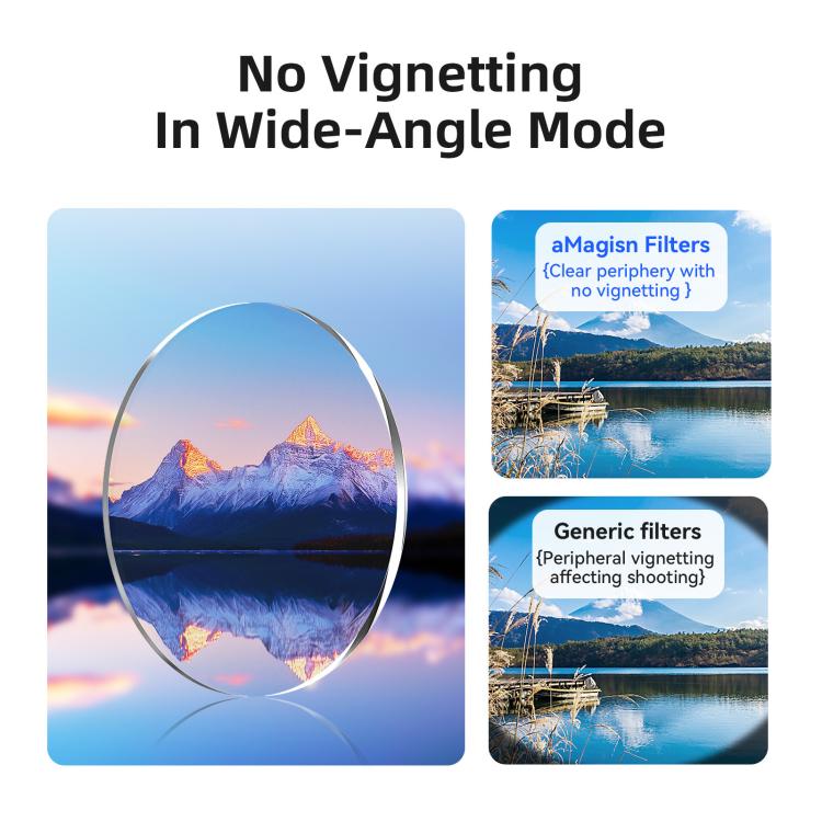 AMagisn Osmo Nano Quick Filter til DJI Osmo Nano