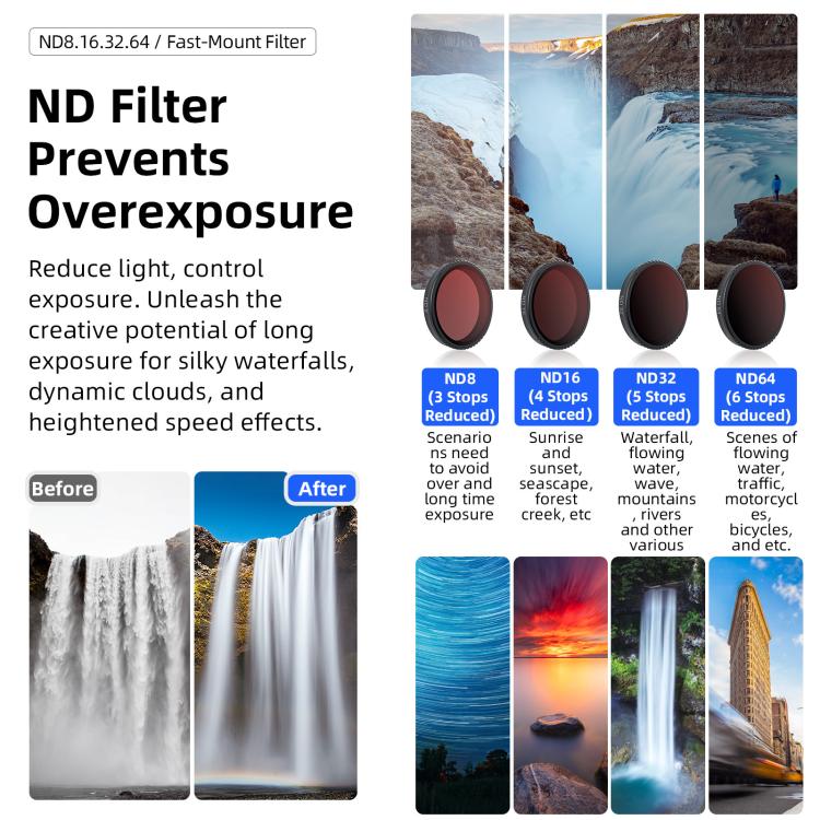 AMagisn Osmo Nano Quick Filter til DJI Osmo Nano