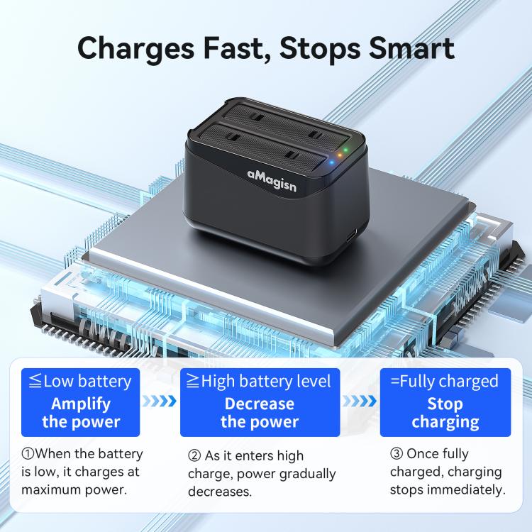 Dobbelt batterioplader til Insta360 X4