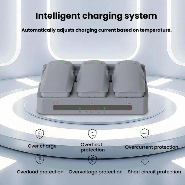 DJI Neo 2 Charging Hub 65W – Trippel batterioplader