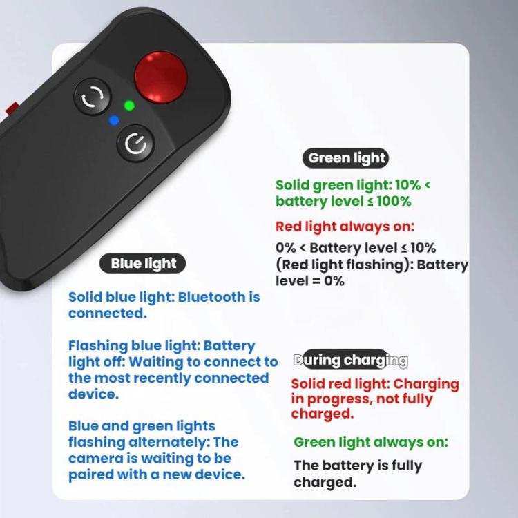 Flymile DJI Magnetisk Kameragreb til Actionkamera