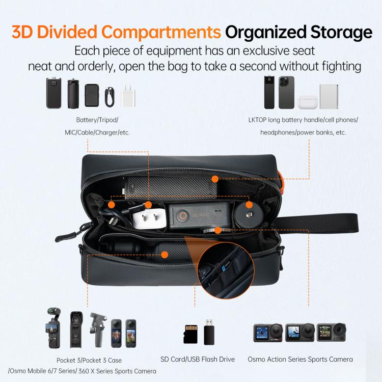 DJI Pocket 3 Skuldertaske til Actionkamera